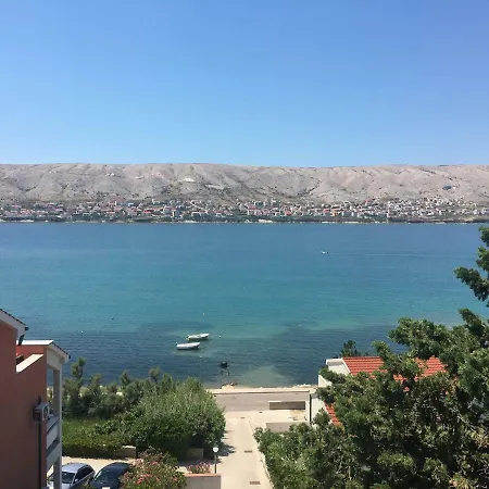 Lejlighed Apartman M&m *